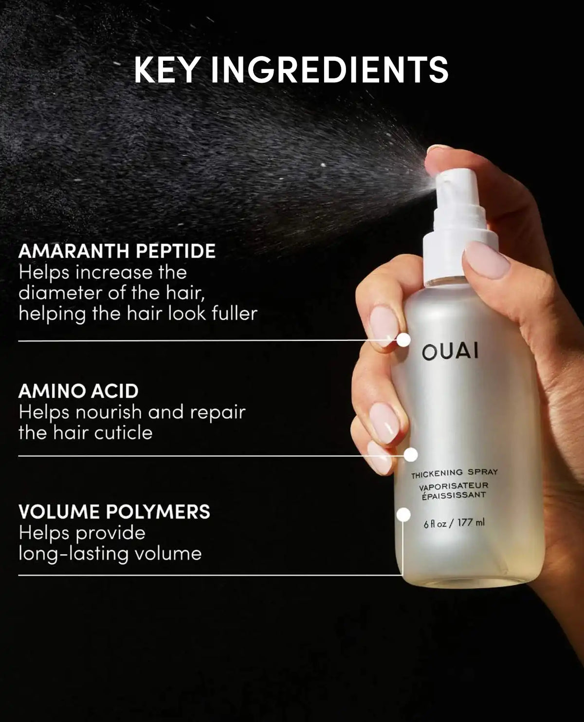Thickening Spray
